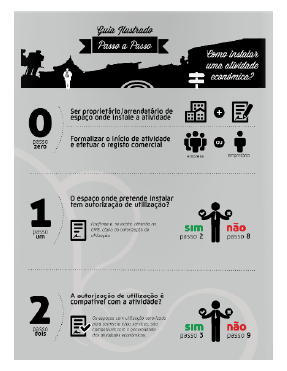 Case Study